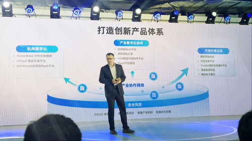 螞蟻集團發布科技戰略全景圖，六大新品齊發賦能產業數字化